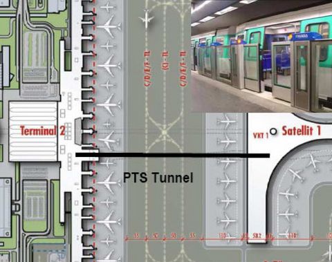 Personentransportsystem Lageplan